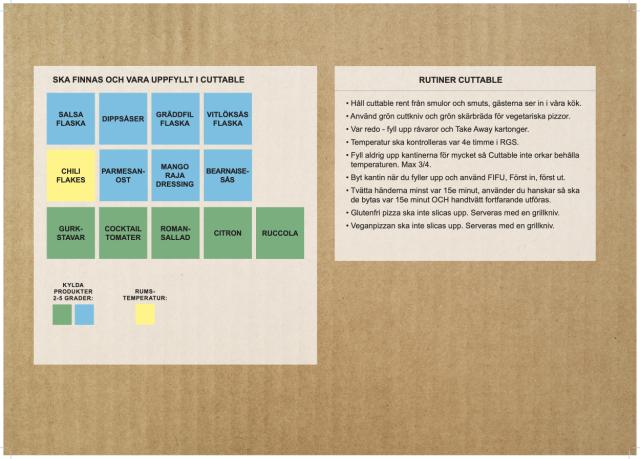 Planogram cuttable