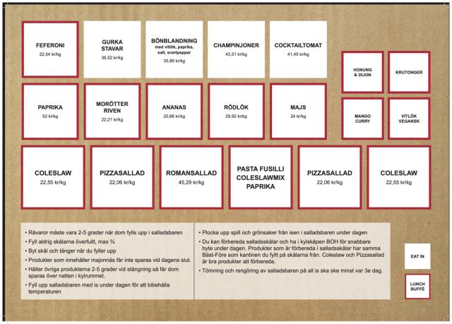 Planogram salladsbar
